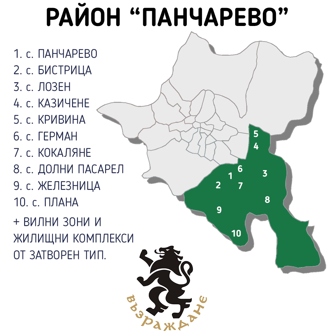 район Панчарево - местни избори 2023